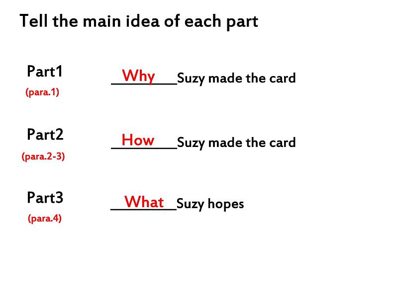 初中英语牛津译林版8A Task A DIY story Unit4 Task部优课件04