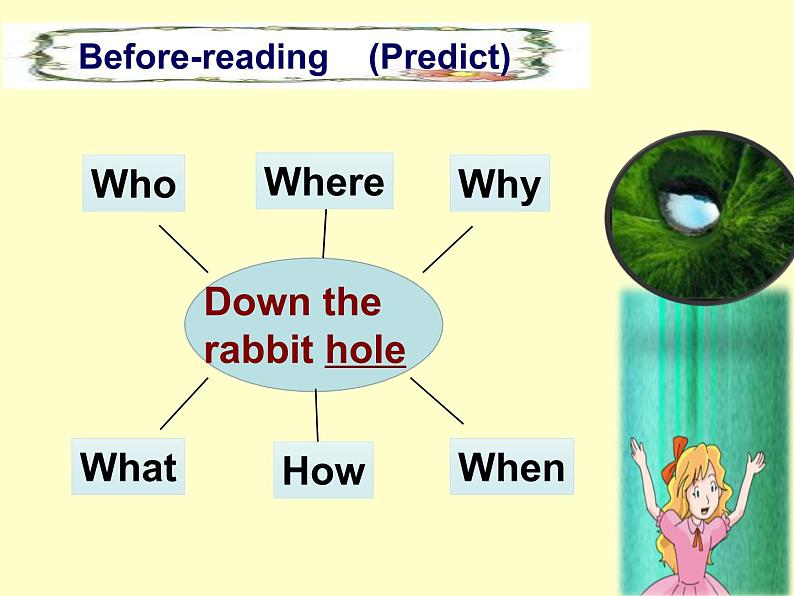 初中英语牛津译林版7B Reading1 Down the rabbit hole Unit6 Outdoor fun部优课件第3页