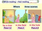初中英语牛津译林版7B Reading1 Down the rabbit hole Unit6 Outdoor fun部优课件