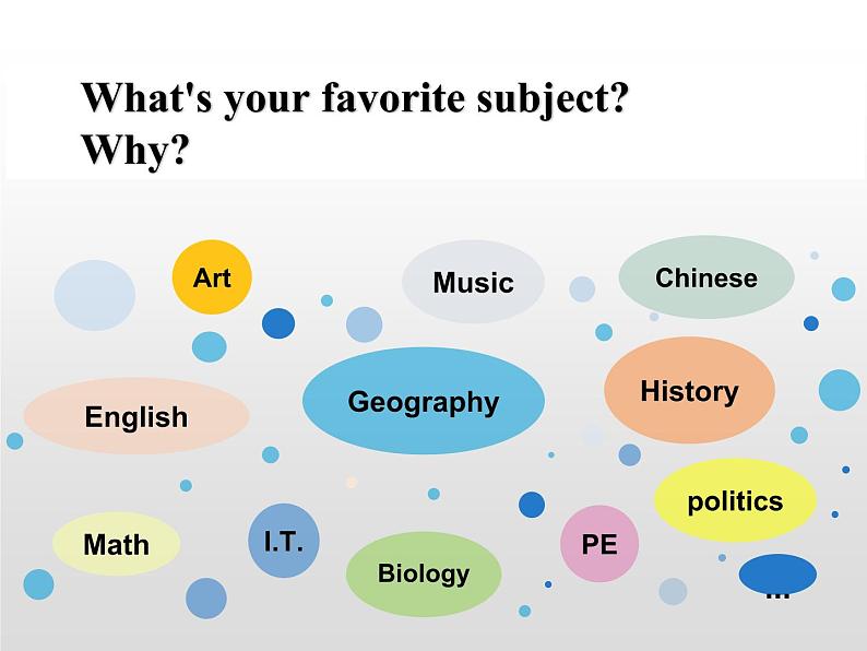 初中英语人教版7A Section B 1a—1d unit9 my favorite subject is science 部优课件第3页