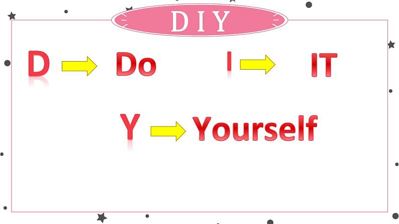 初中英语牛津译林版8A Reading1 Do it yourself Unit4部优课件03