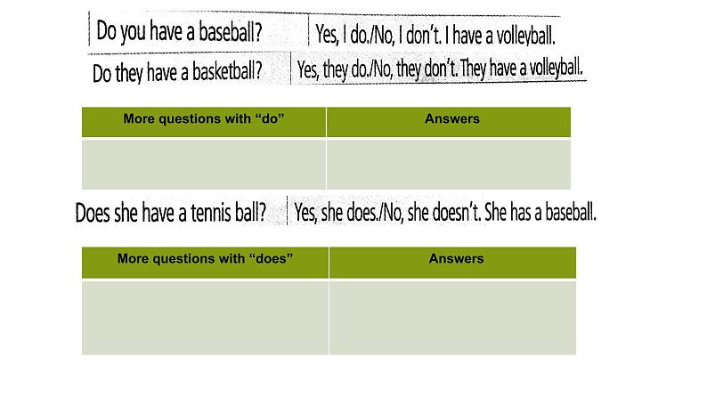 初中英语人教版7A Section A Grammar focus 3a—3c Unit5 do you have a soccer ball 部优课件04