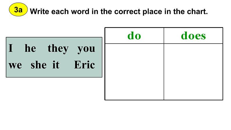 初中英语人教版7A Section A Grammar focus 3a—3c Unit5 do you have a soccer ball 部优课件05