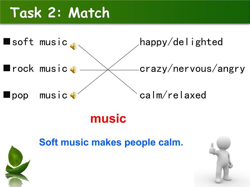 初中英语人教版9AB unit11 sad movies make me cry Section A Grammar focus 4a—4b部优课件07