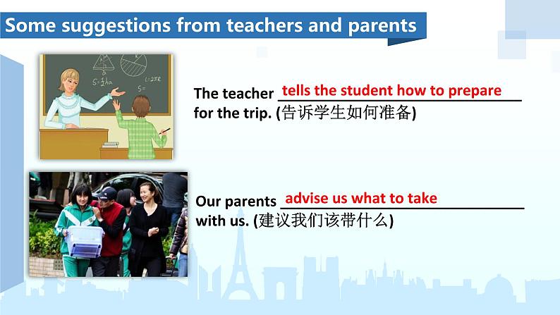 初中英语牛津译林版8B Grammar Using question words + to-infinitives & using must and have to Unit4部优课件第8页