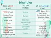 初中英語牛津譯林版8A Reading2 School lives Unit2 School life Reading2部優(yōu)課件