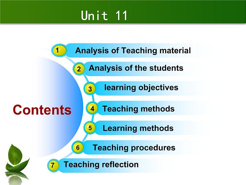 初中英语人教版9AB Unit11 sad movies make me cry Section A Grammar focus 4a—4b 说课部优课件03