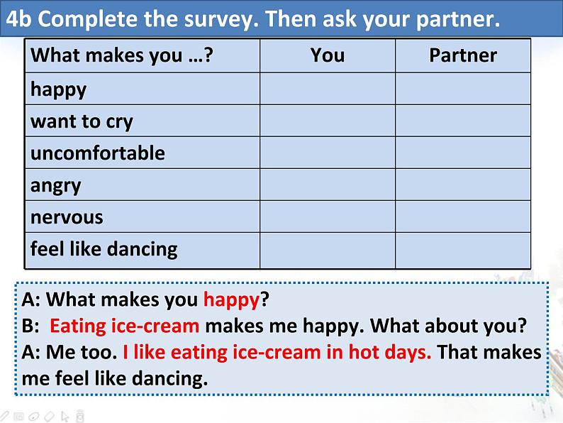 初中英语人教版9AB Section A Grammar focus 4a—4b Unit11语法课部优课件04