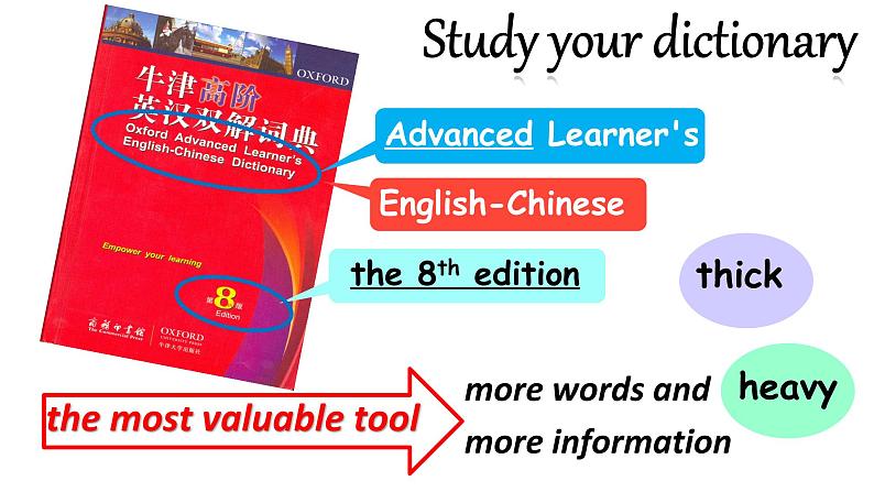 初中英语牛津译林版7B Study skills Using a dictionary Unit6部优课件06