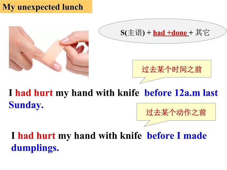 初中英语人教版9AB Section A Grammar focus 4a—4c unit12 life is full of the unexpected部优课件04