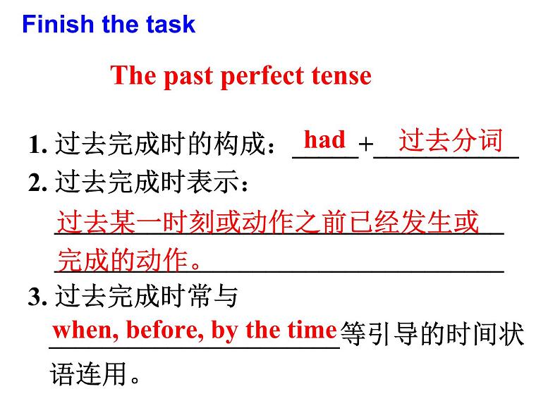 初中英语人教版9AB Section A Grammar focus 4a—4c unit12 life is full of the unexpected部优课件05