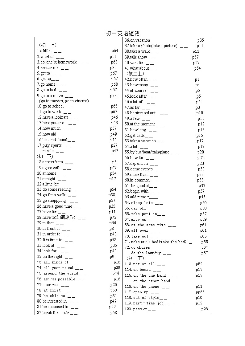 2022年黑龙江鸡西市晨兴中学九年级短语学生自测（无听力）01