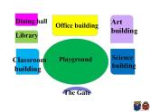 初中英语外研版7A Unit2 The library is on the left of the playground Module 3 My school Unit2部优课件