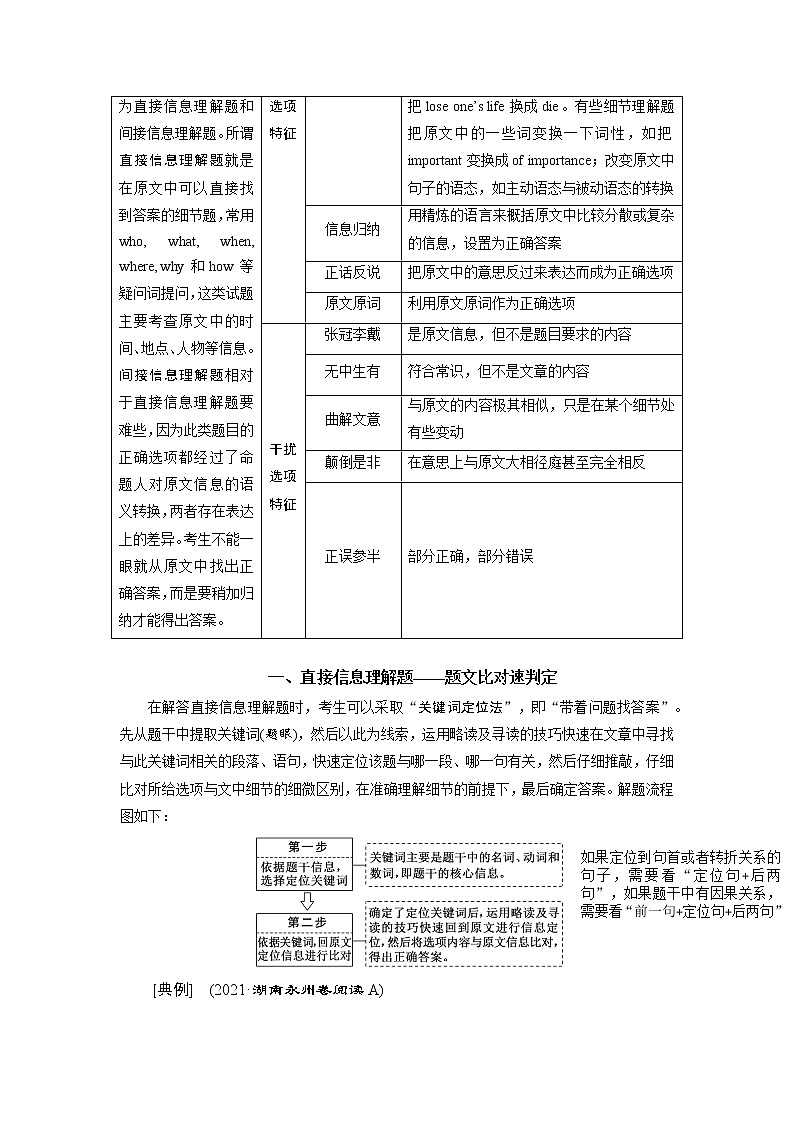 2022年中考英语阅读理解之五类题第2页