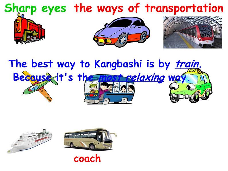 初中英语外研版8A Unit2 What is the best way to travel Module 4部优课件第3页