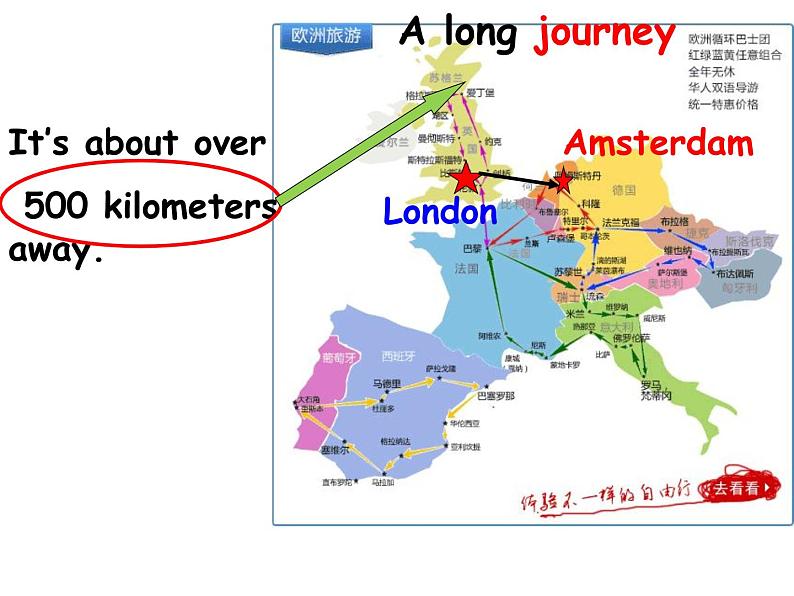 初中英语外研版8A Unit2 What is the best way to travel Module 4部优课件第5页