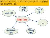 初中英語(yǔ)外研版9B Unit1 They sometimes work harder 中考語(yǔ)法復(fù)習(xí)（形容詞比較級(jí)）部?jī)?yōu)課件