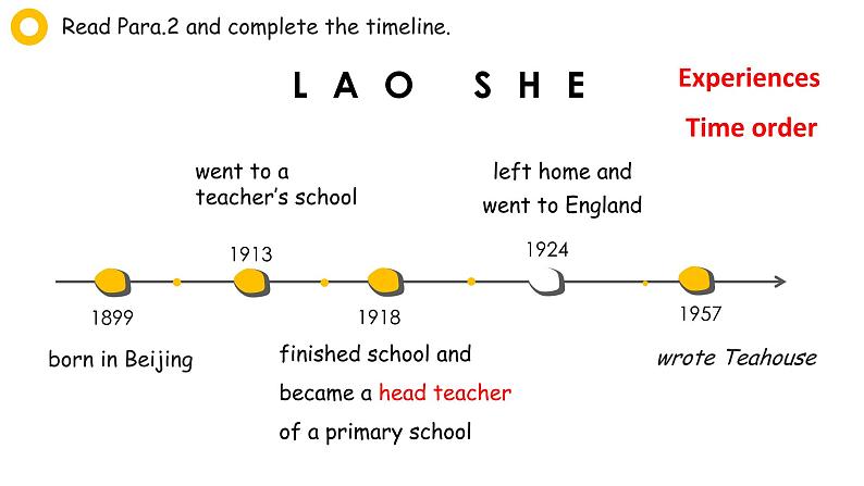 初中英语外研版8A Unit2 It describes the changes in Chinese society 部优课件第7页