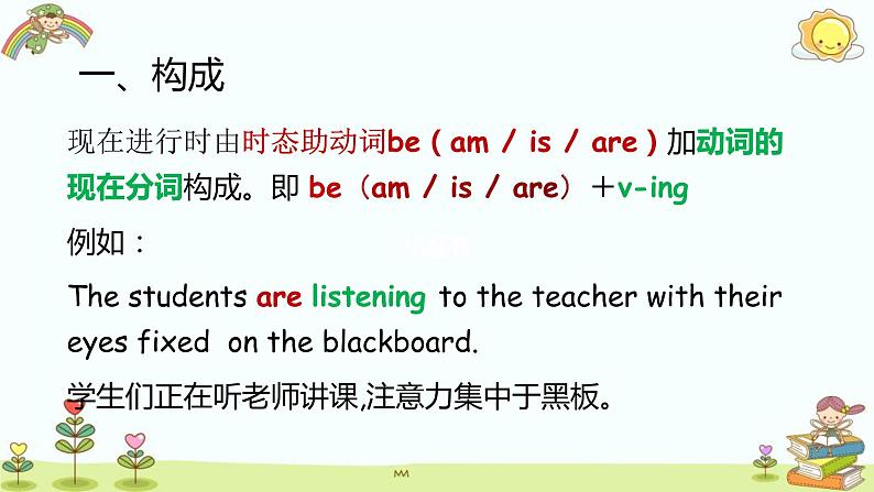 人教版七年级英语下册第六单元现在进行时态讲解与练习课件PPT第2页