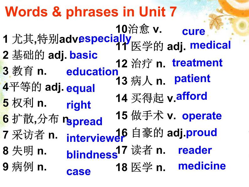 2022年牛津译林版英语中考一轮复习八年级下册Unit7课件05