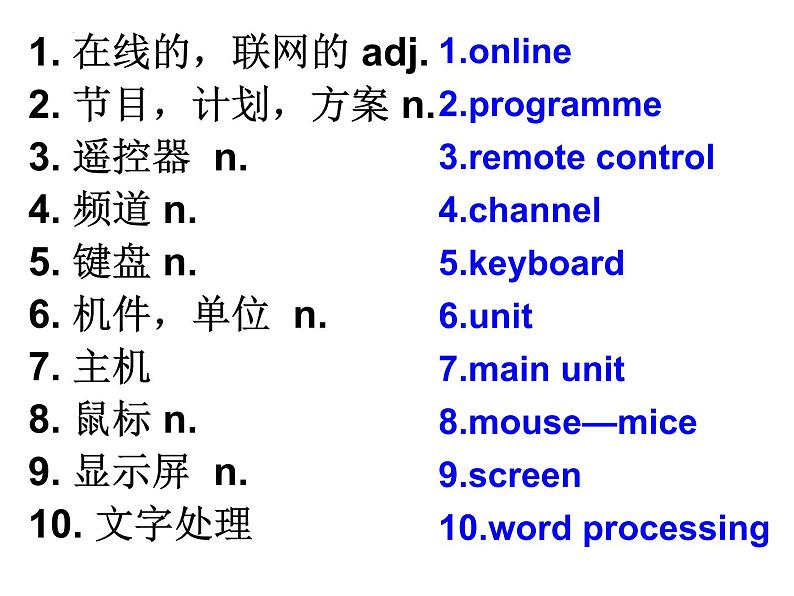 2022年牛津译林版英语中考一轮复习八年级下册Unit3课件03
