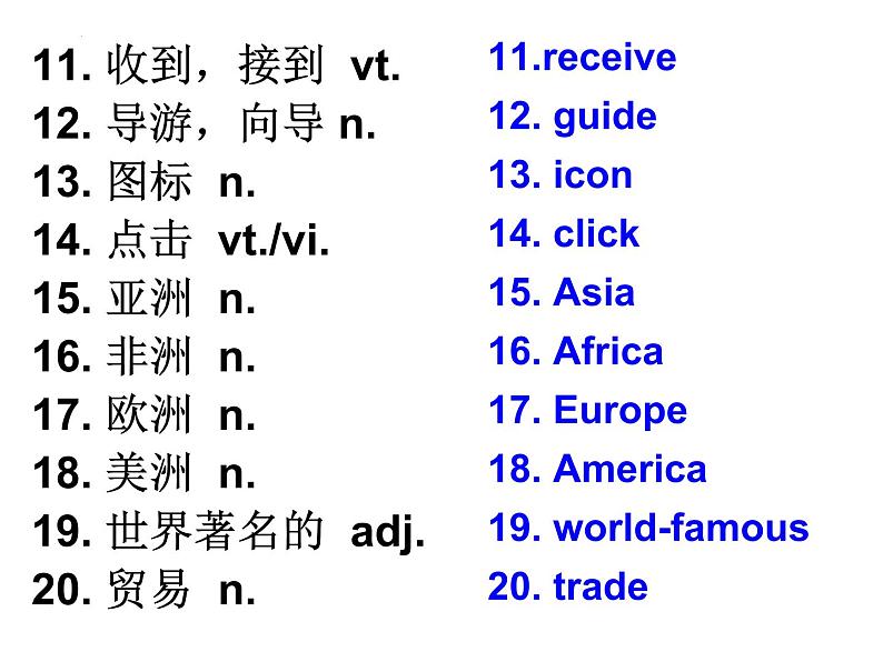 2022年牛津译林版英语中考一轮复习八年级下册Unit3课件04