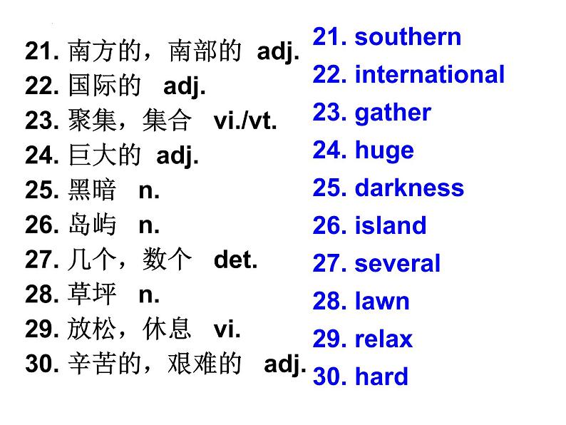 2022年牛津译林版英语中考一轮复习八年级下册Unit3课件05