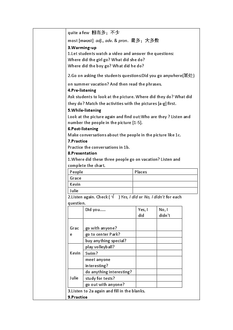 unit1 where did you go on vacation Section A1a-2d课件+教案+练习02