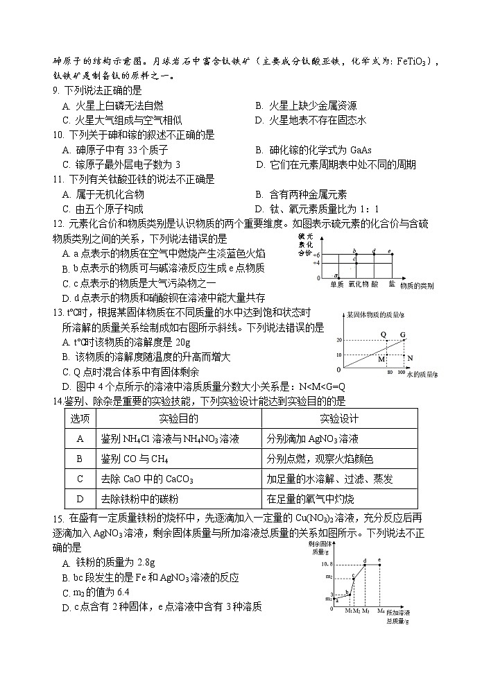 2022年浙江省杭州市钱塘区九年级中考一模英语试卷（无答案）02