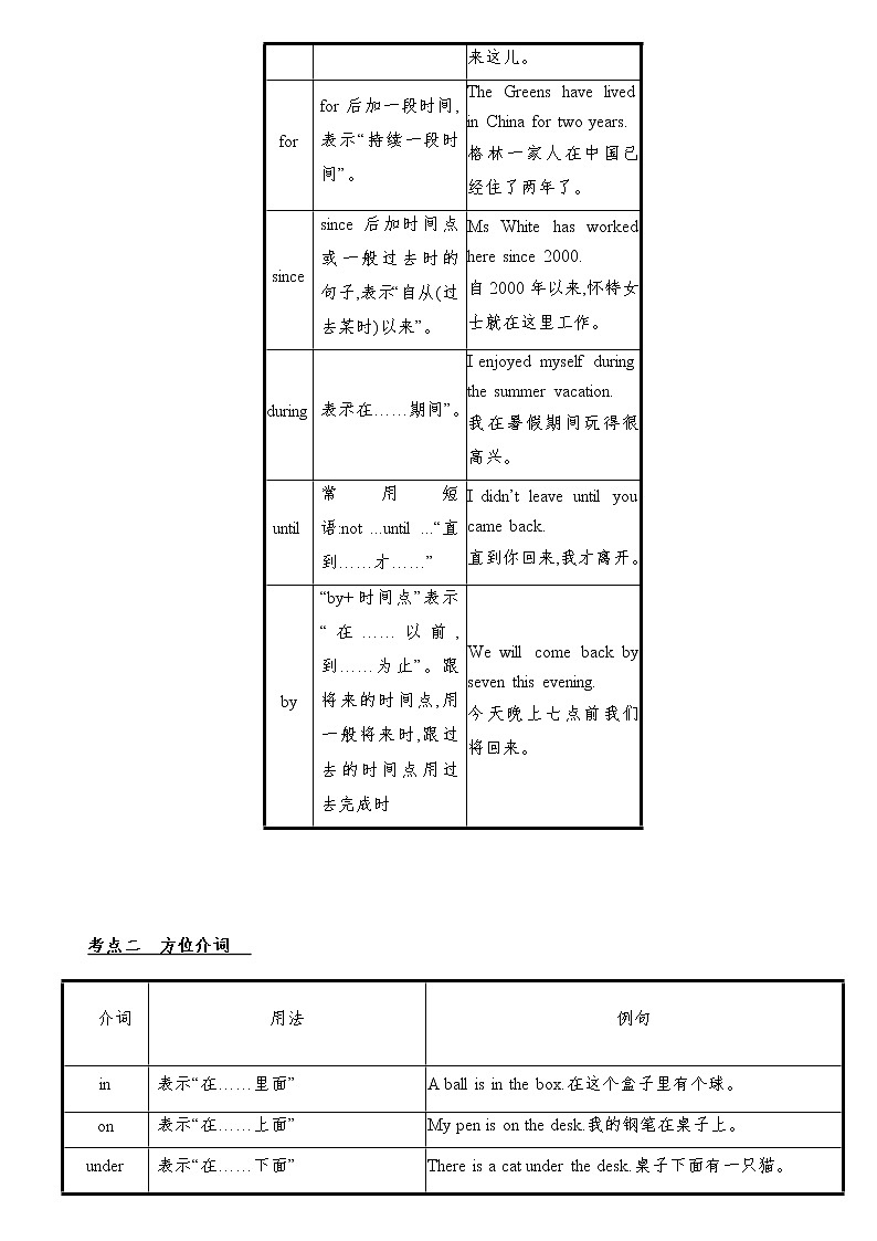 中考英语语法考点梳理手册03--介词、连词（学练结合版）学案第2页
