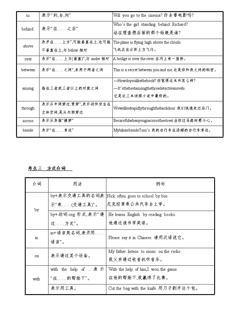 中考英语语法考点梳理手册03--介词、连词（学练结合版）学案第3页