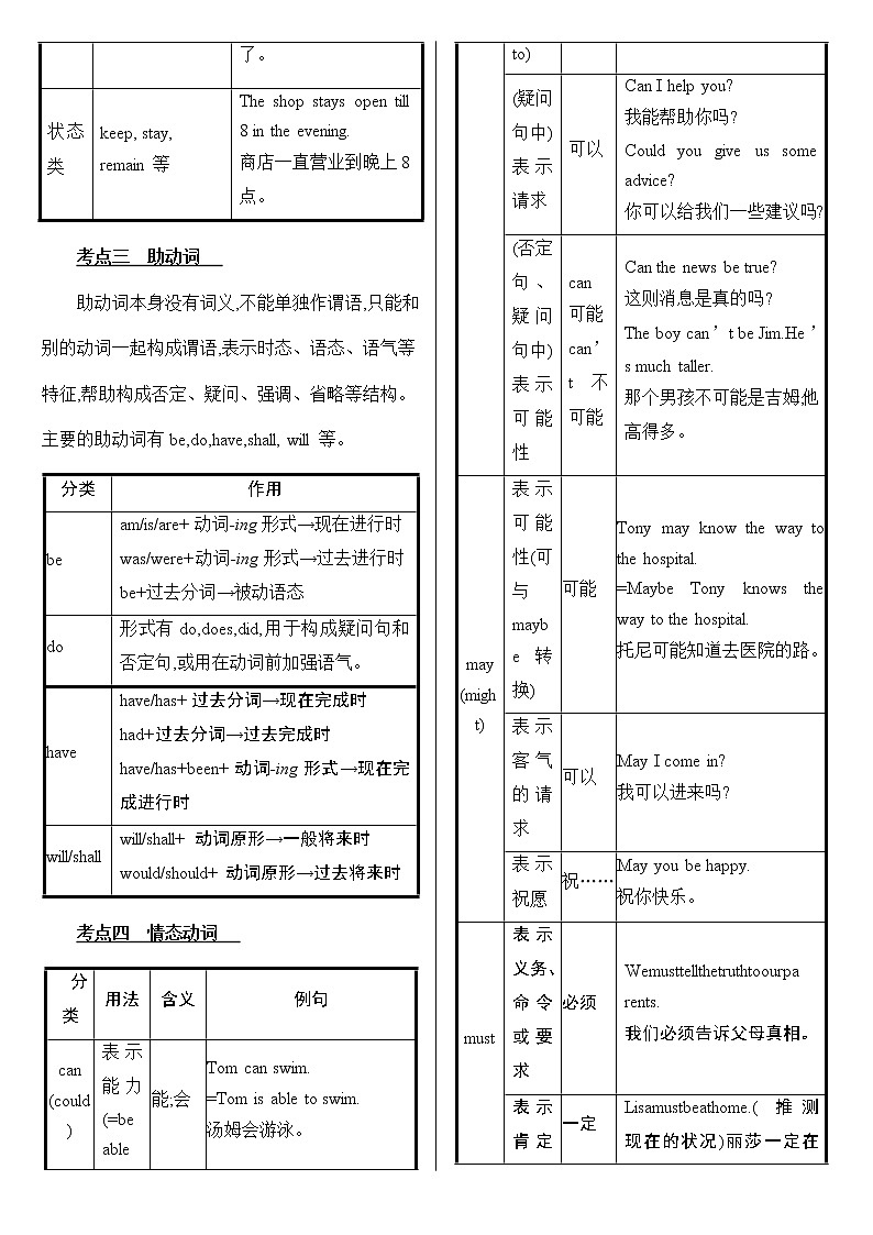 中考英语语法考点梳理手册05--动词、非谓语动词（学练结合版）学案第2页