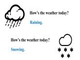 人教新目标七年级英语下册--Unit7 It's raining. Section A (1a_2d)课件+ 音频