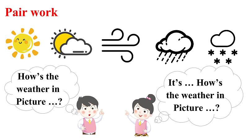 Unit7 It 's raining.SectionA(1a-2d)课件第6页