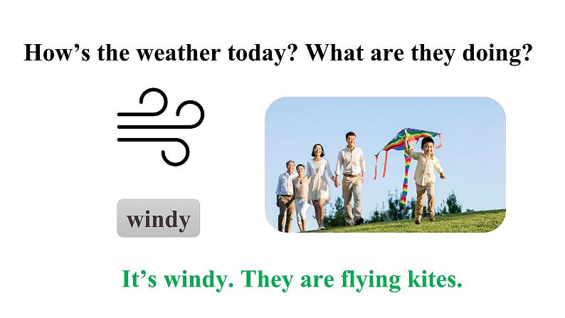 人教新目标七年级英语下册--Unit7 It 's raining.SectionA(grammar focus-3c)课件第5页