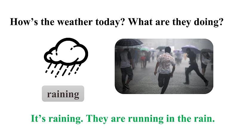 人教新目标七年级英语下册--Unit7 It 's raining.SectionA(grammar focus-3c)课件第6页