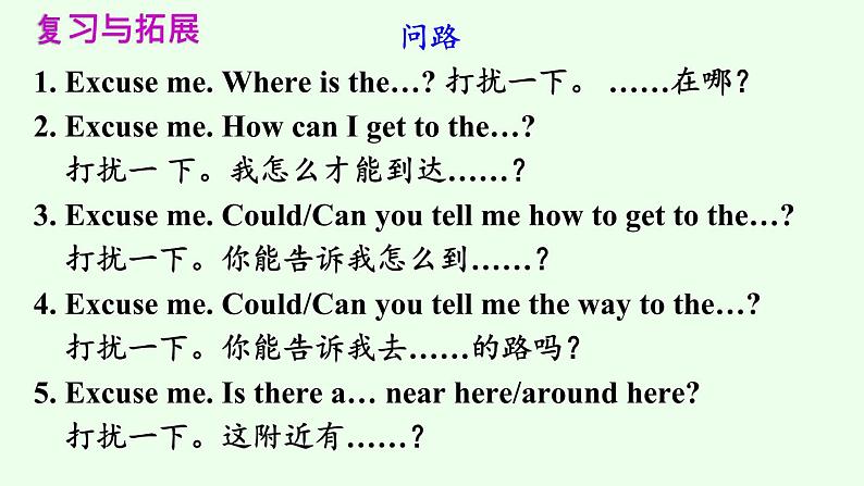 人教新目标（Go for it）版 七年级下 Unit 8 Is there a post office near here Section B (1a—1d)课件（21张PPT+音频）第2页