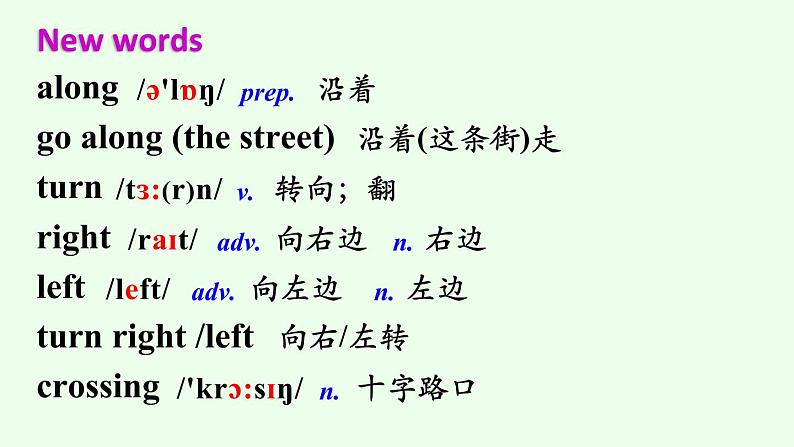 人教新目标（Go for it）版 七年级下 Unit 8 Is there a post office near here Section B (1a—1d)课件（21张PPT+音频）第3页