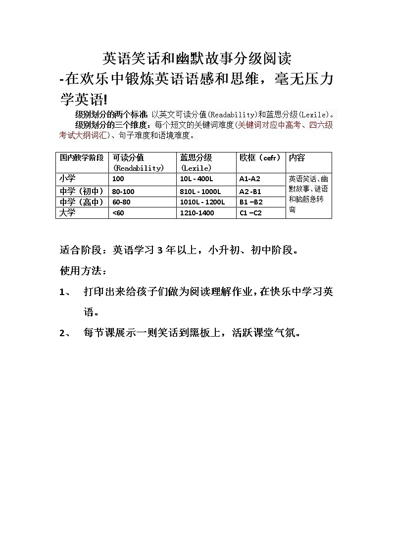 初中英语课外阅读理解（英语幽默故事脑筋急转弯）01