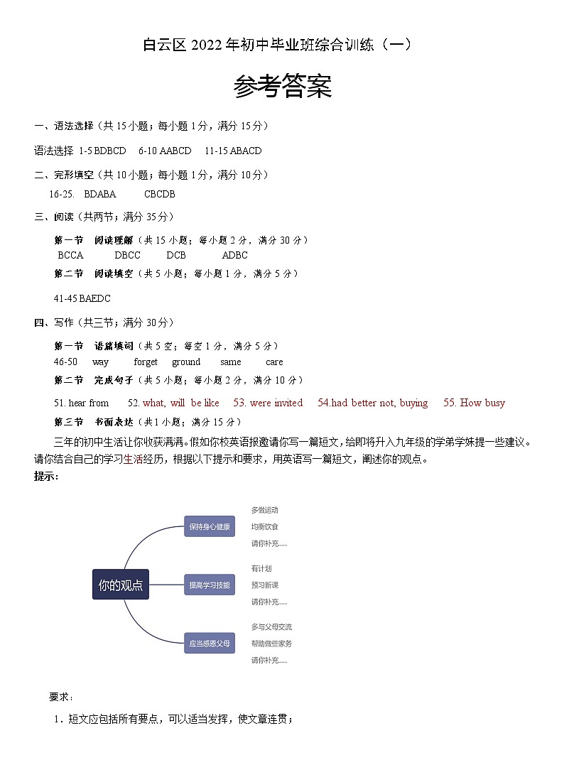 白云区2022年初中毕业班综合测试（一）英语科参考答案第1页