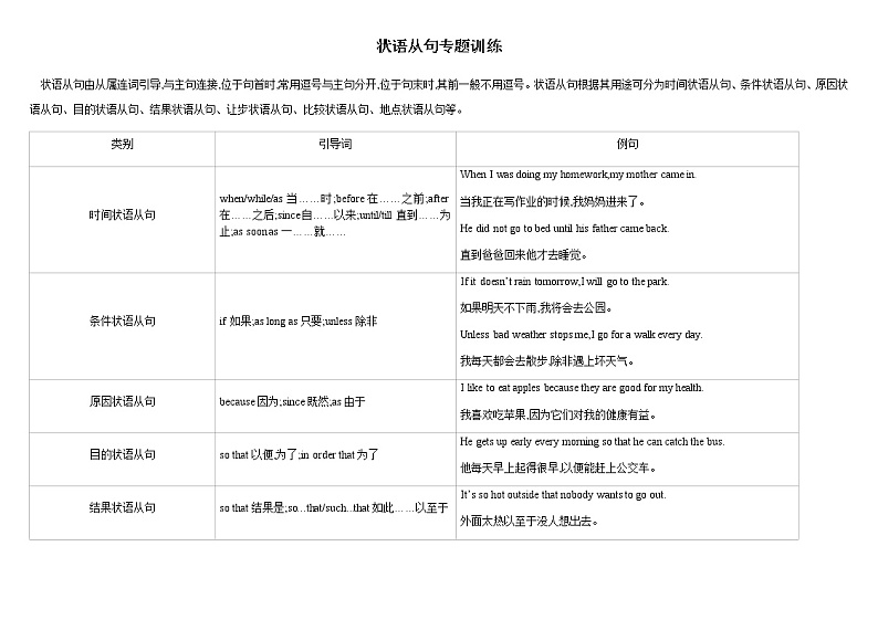 2022年中考英语复习学案状语从句专题第1页