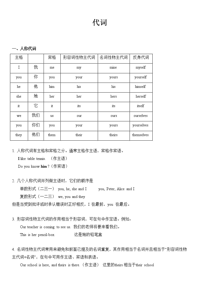 2022年中考英语语法讲义（代词）练习题01