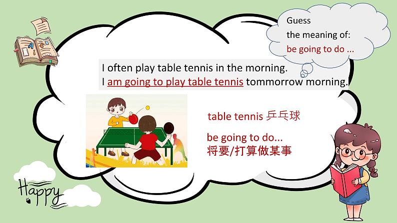 Unit 1 Playing Sports 《Topic1 SectionA》课件第5页