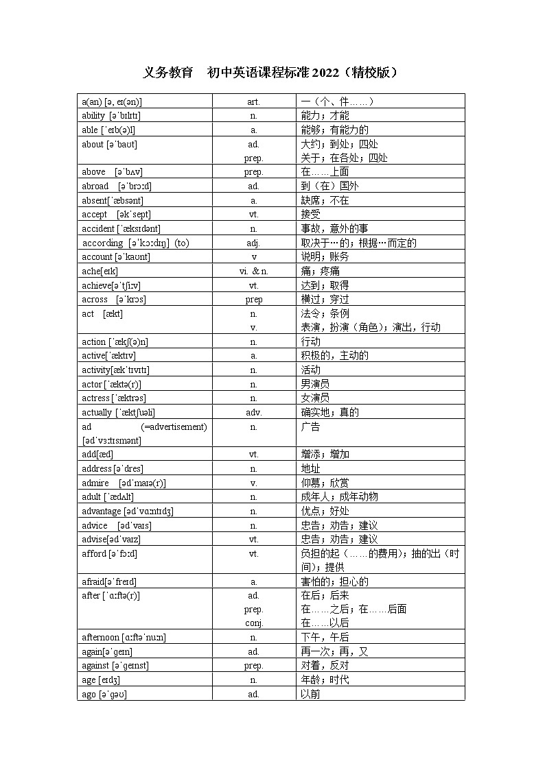 2022年中考英语义务教育课程标准+大纲词汇表练习题第1页