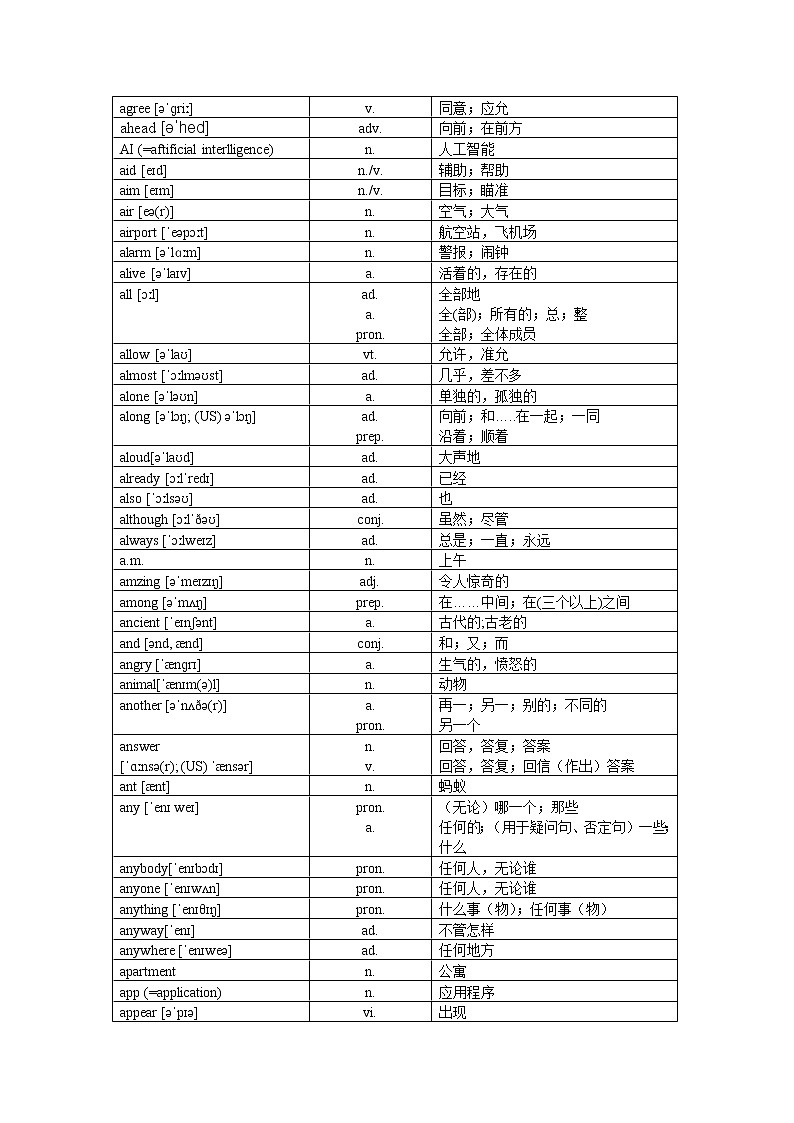 2022年中考英语义务教育课程标准+大纲词汇表练习题第2页