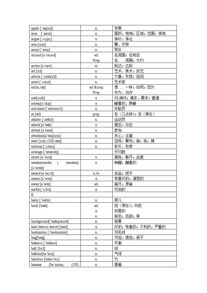 2022年中考英语义务教育课程标准+大纲词汇表练习题第3页