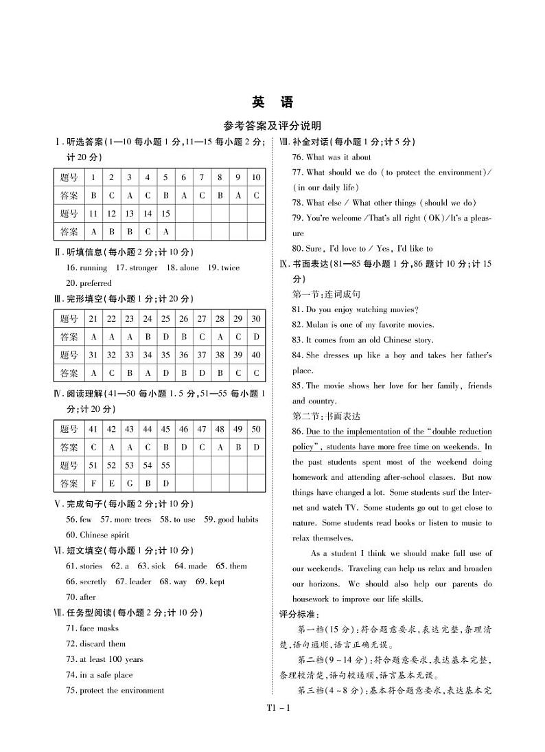 2022年陕西省宝鸡市陇县中考一模英语试题（有答案）01