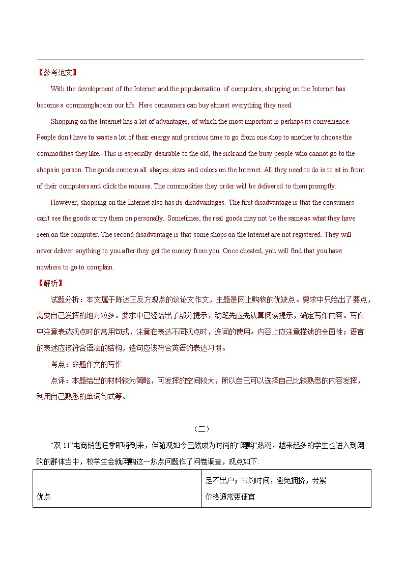 2022中考英语作文热点素材+精彩范热点   热点04 网购第2页