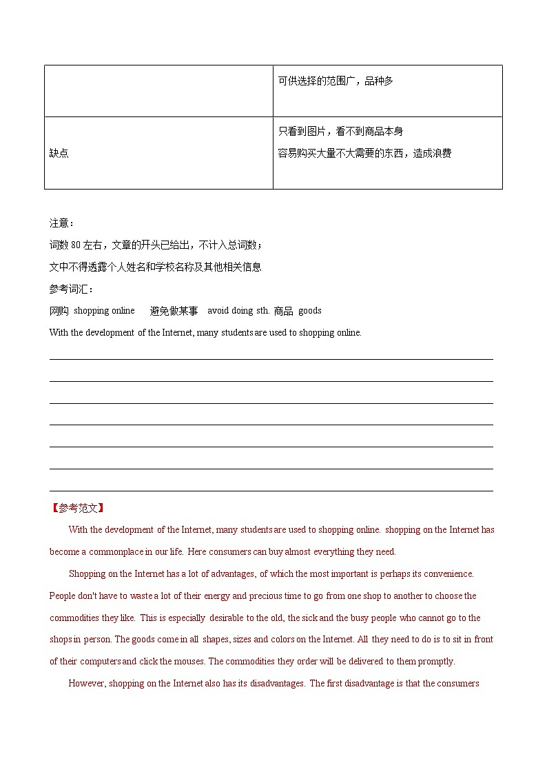 2022中考英语作文热点素材+精彩范热点   热点04 网购第3页