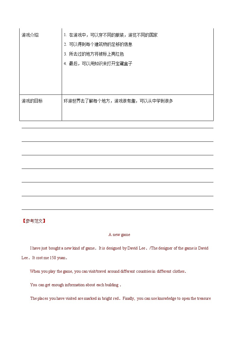 2022中考英语作文热点素材+精彩范热点   热点18 游戏第2页